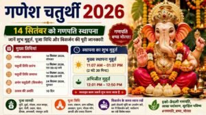Ganesh Chaturthi 2026 पर गणपति स्थापना का शुभ मुहूर्त, पूजा विधि और विसर्जन की जानकारी।