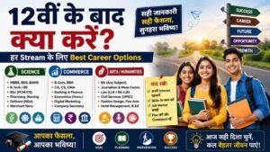 12वीं के बाद Science, Commerce और Arts छात्रों के लिए बेस्ट Career Options और Courses की जानकारी।