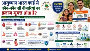 Ayushman Bharat Card से किन-किन बीमारियों का इलाज मुफ्त होता है