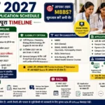 NEET 2027 Exam Date और Application Schedule: अभी से जानें पूरा Timeline