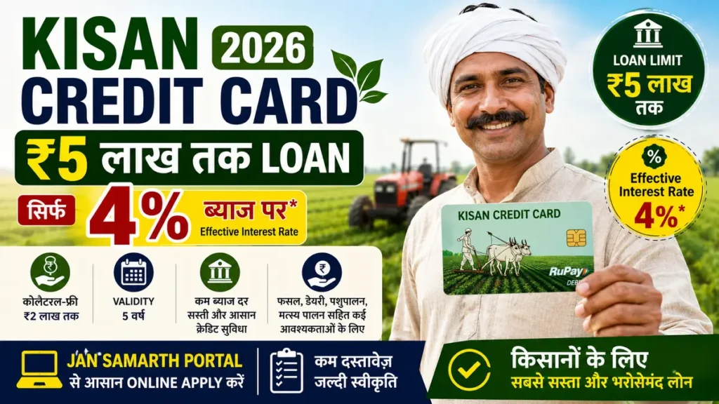 Kisan Credit Card 2026 ₹5 lakh loan and 4 percent effective interest for farmers