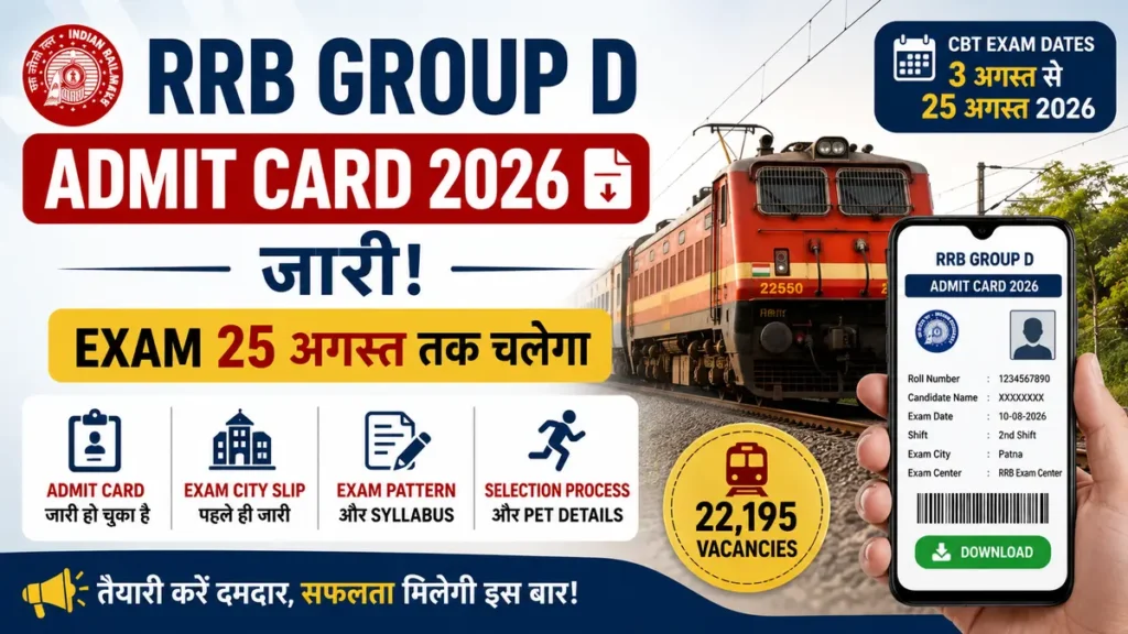 RRB Group D Admit Card 2026 और Railway Group D Exam Schedule