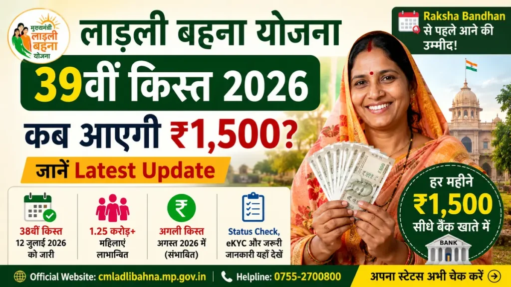 Ladli Behna Yojana 39वीं किस्त 2026 और ₹1500 Payment Update