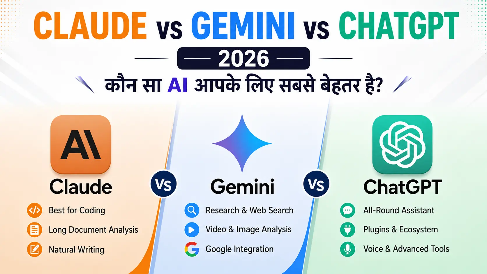 Claude, Gemini और ChatGPT में 2026 में कौन सा AI आपके काम के लिए सबसे बेहतर है?