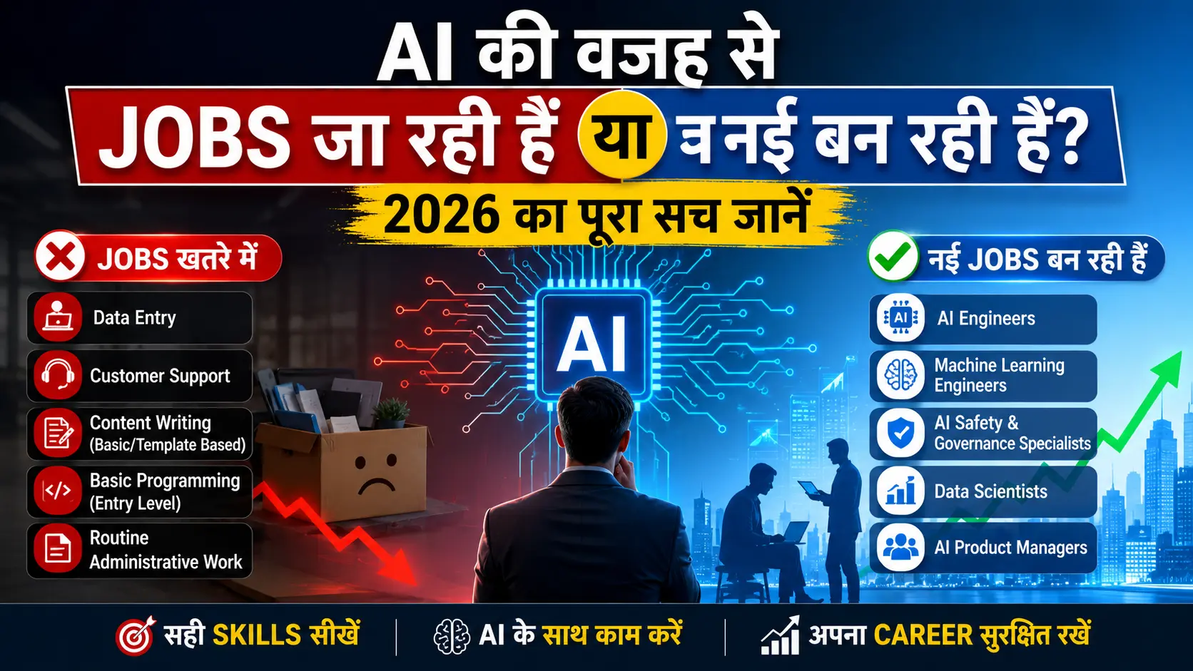 AI Job Loss 2026 और नई AI Jobs Hiring का comparison