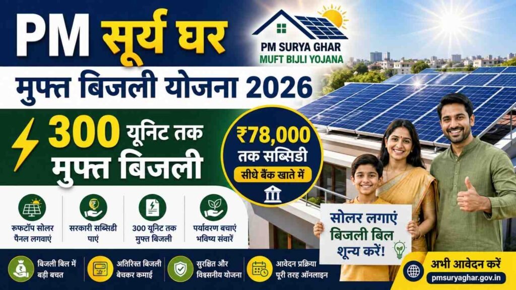 PM Surya Ghar Muft Bijli Yojana 2026 के तहत 300 यूनिट तक मुफ्त बिजली और ₹78,000 तक की सोलर सब्सिडी।